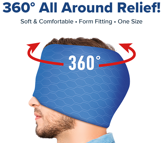 360 degree all around relief